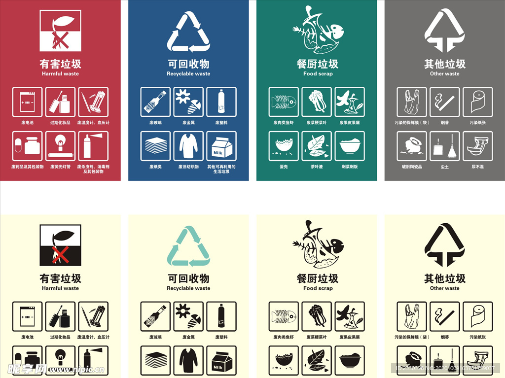 垃圾回收 垃圾分类标识