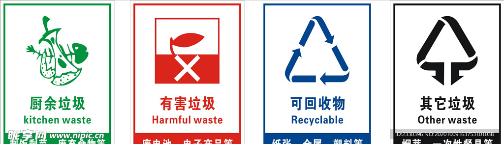 垃圾回收 垃圾分类标识