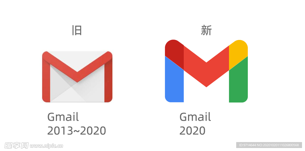 Gmail全新矢量logo源文