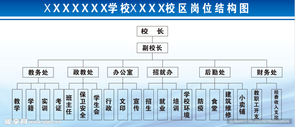 岗位图