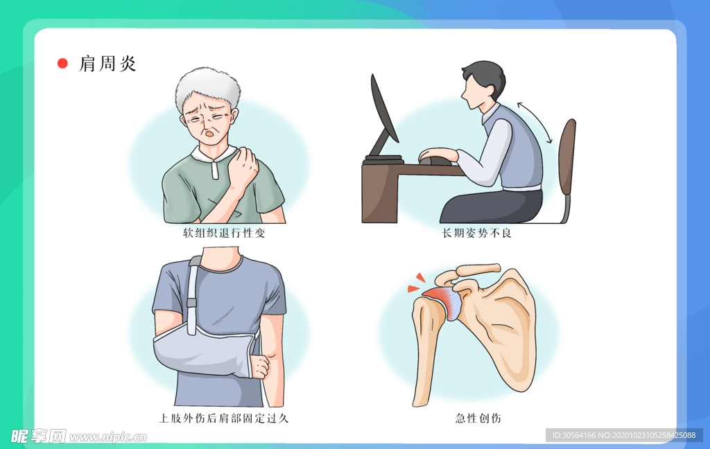 肩周炎疼痛保健背景海报素材