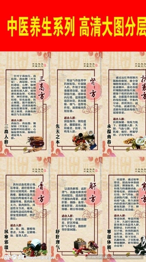 中醫中藥養生系列六大癥