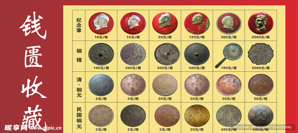 钱币收藏 钱币 铜钱 铜镜 古