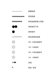 工程图纸标志分类