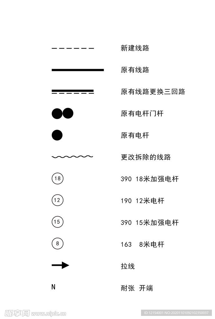 工程图纸标志分类