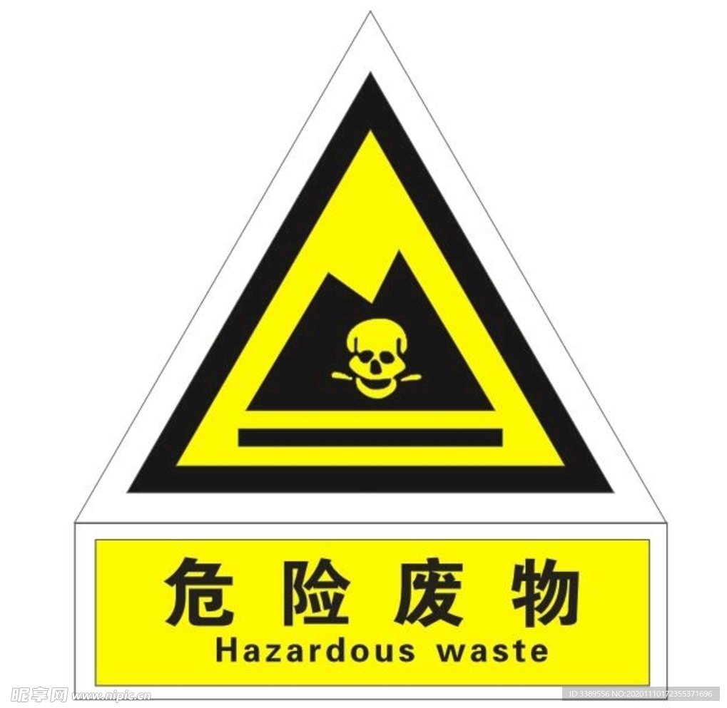 危險廢物最新
