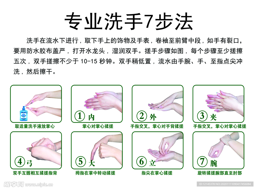 專業洗手7步法