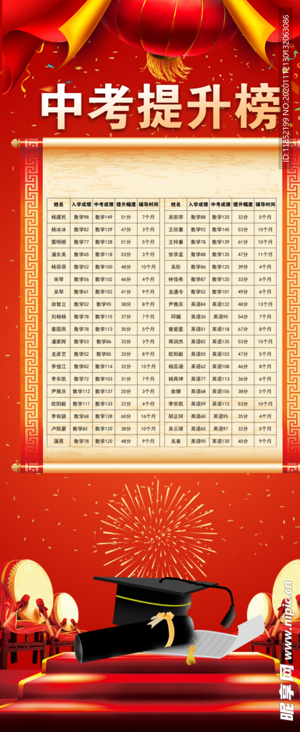 中考提升榜