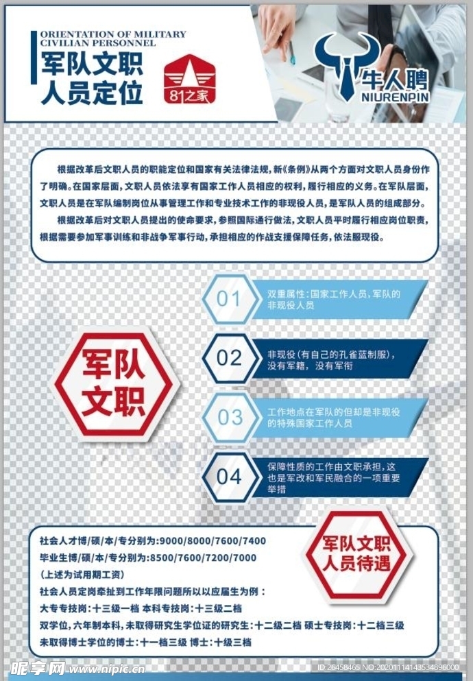 牛人聘