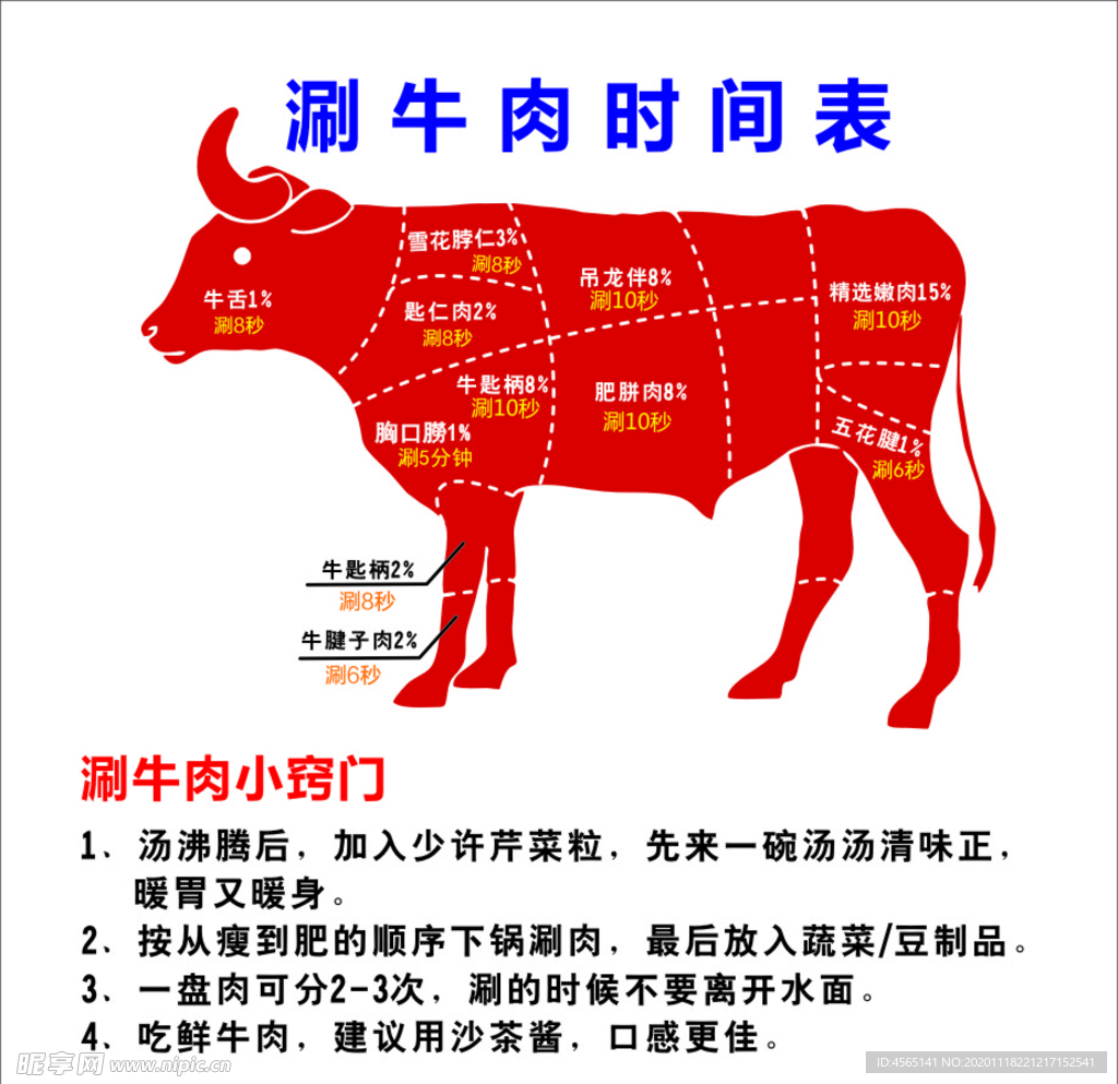 涮牛肉时间表