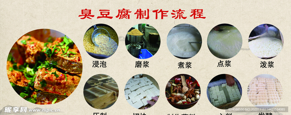 臭豆腐制作流程