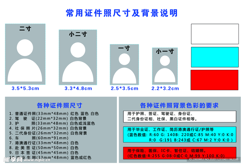 常见证件照尺寸及背景要求