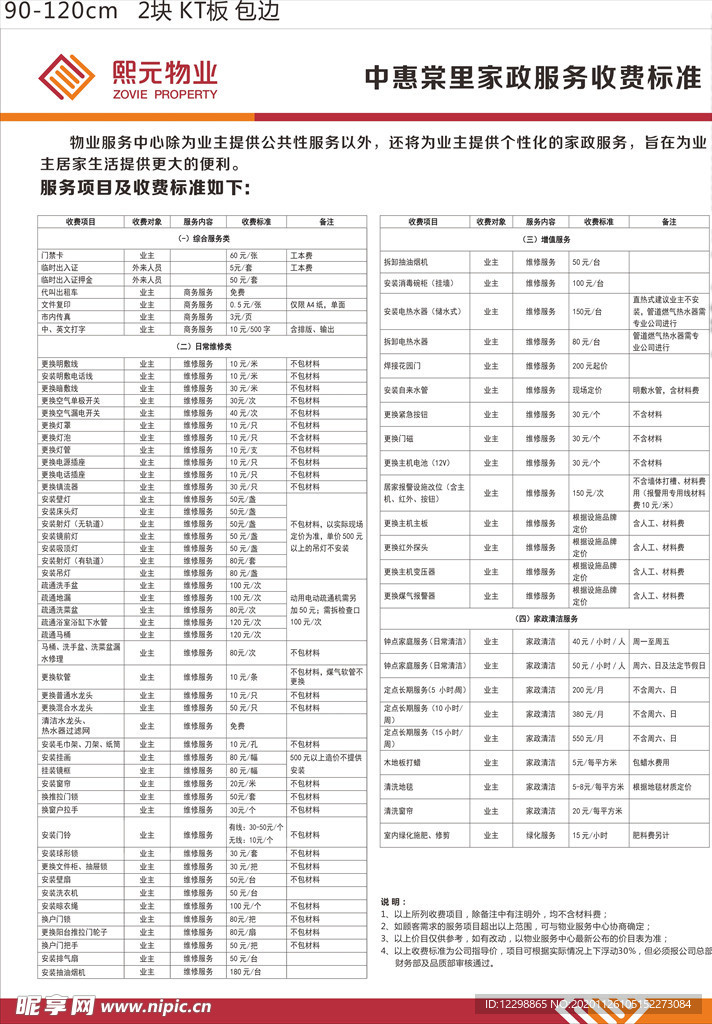 物业公司收费价目表