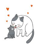 可爱猫咪卡通手绘简笔画