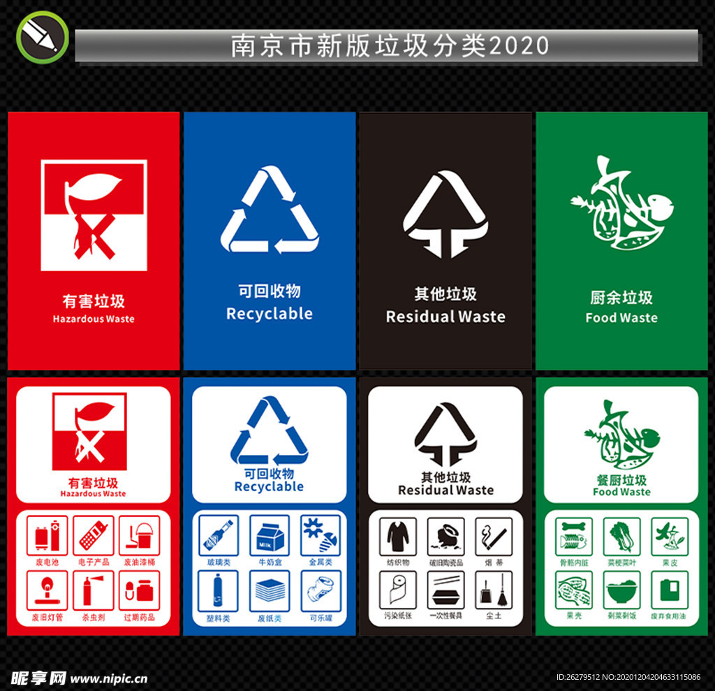 南京市垃圾分类2020