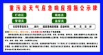 污染告示牌