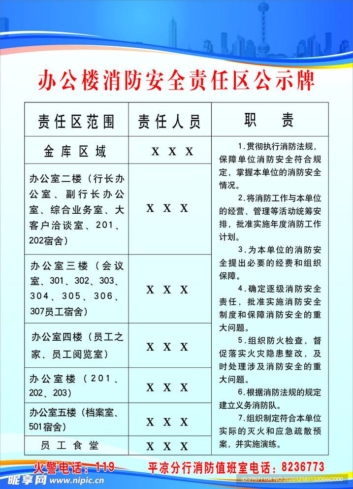 消防安全区公示牌