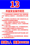 吊籃安全操作規范