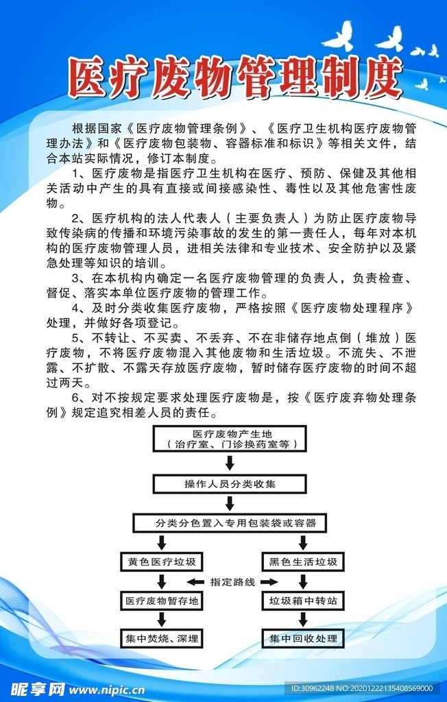 医疗废物管理制度