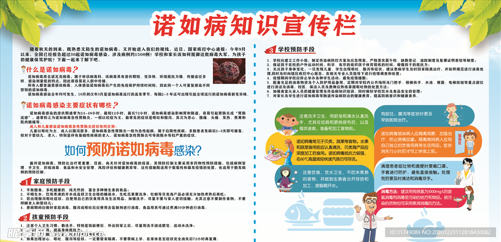諾如病