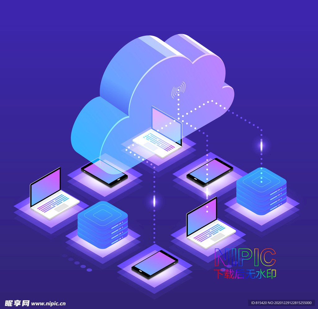 安全物联网cloud背景图