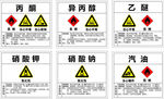 化学品危险标识牌