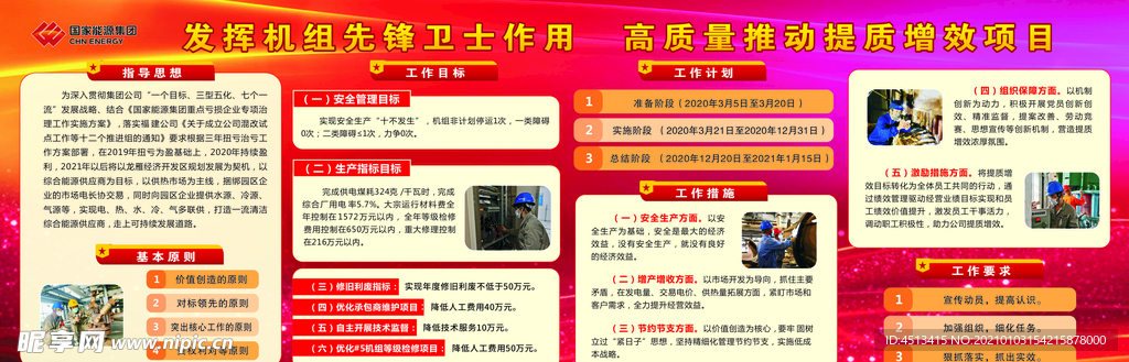 發揮機組先鋒衛士作用