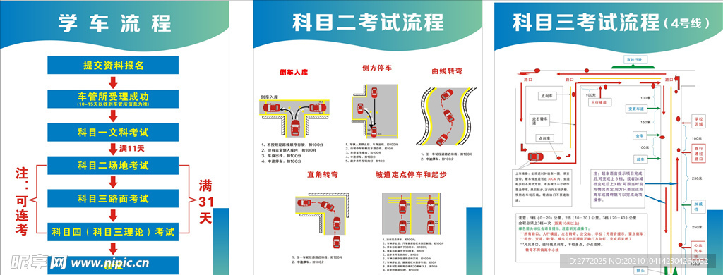 学车流程科目考试