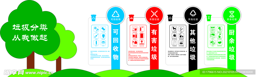 垃圾分類雕塑