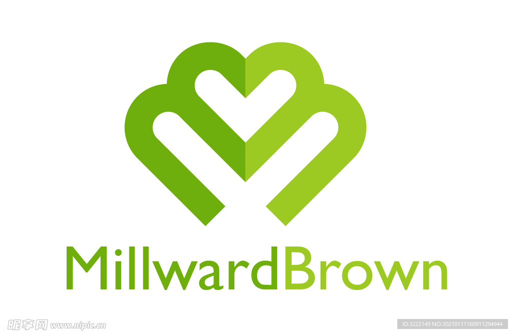 MillwardBrown標