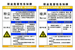 職業危害性告知牌