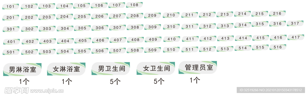 宿舍门牌号