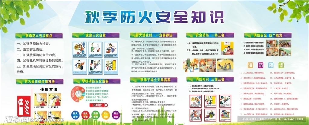 秋季防火安全知識展板