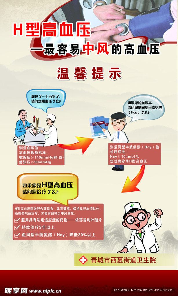 H型高血壓溫馨提示