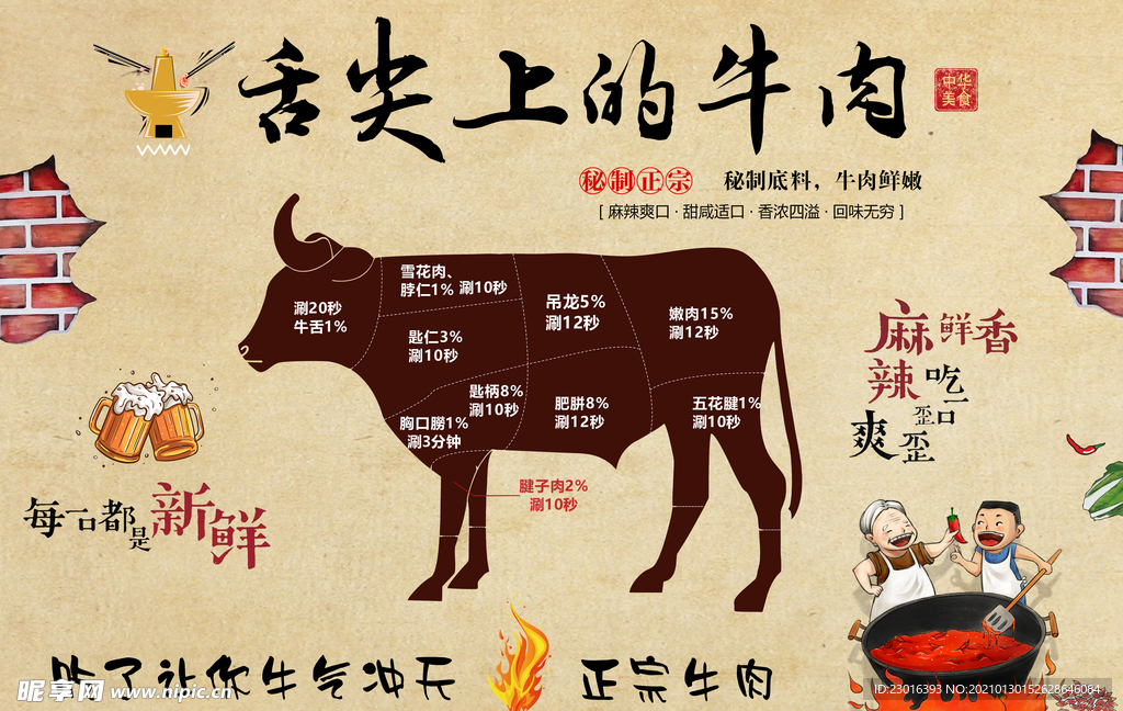舌尖上的牛肉 牛肉火锅 涮牛肉