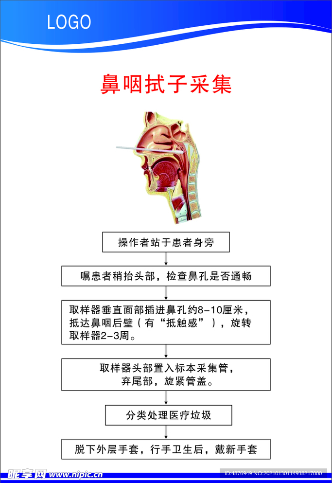 鼻咽拭子采集