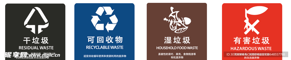 垃圾分類標(biāo)示