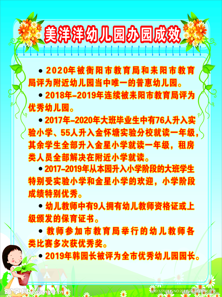 幼兒園辦園成效