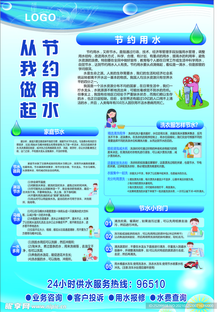 節(jié)約用水展板