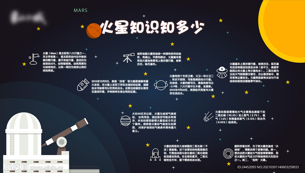 火星知識展示墻