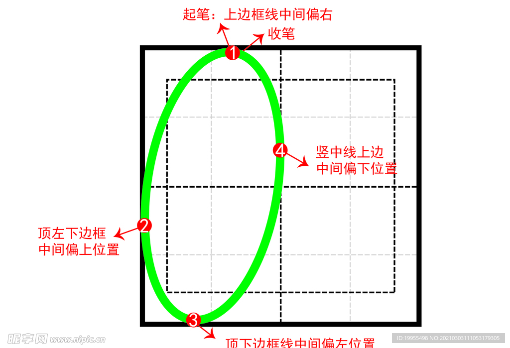 数字0书写