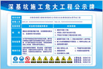 危大工程公示牌