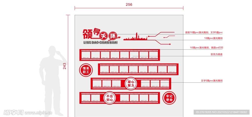 领导关怀文化墙