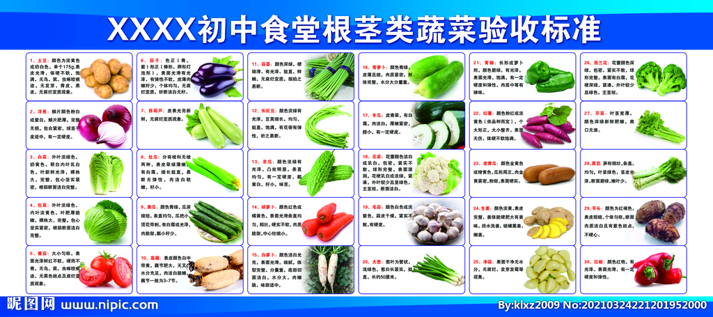 食堂根茎类蔬菜验收标准