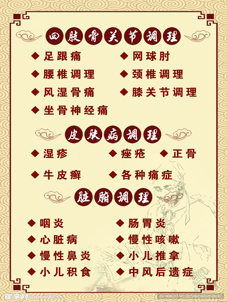 調(diào)理組合展板