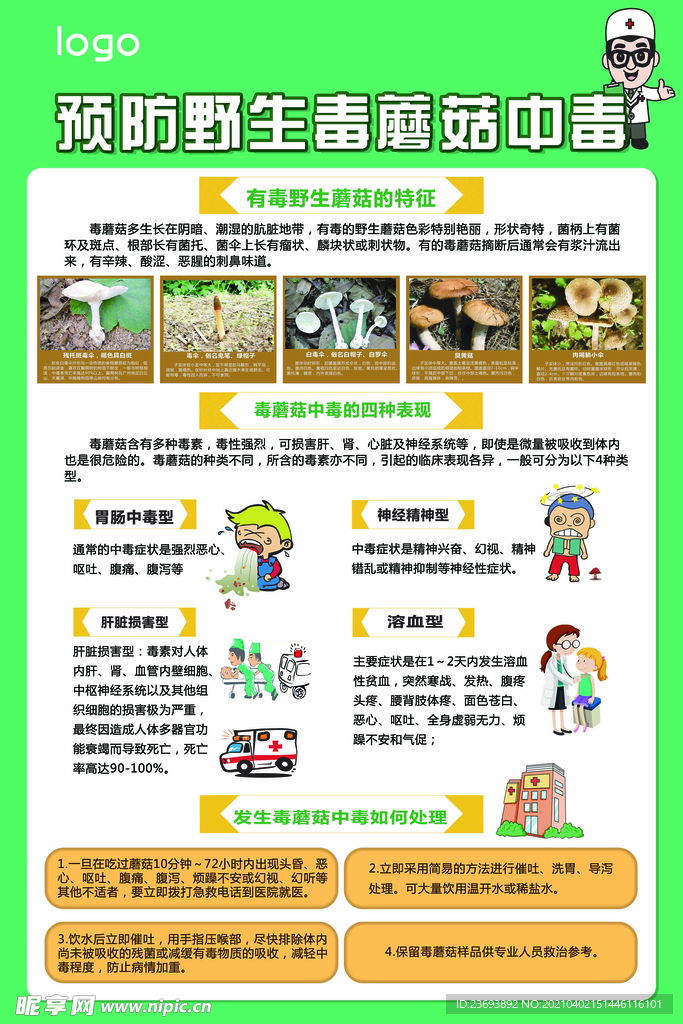 預防蘑菇中毒
