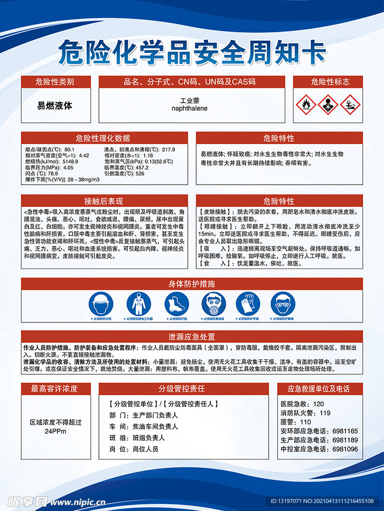 工业萘危险化学品周知卡