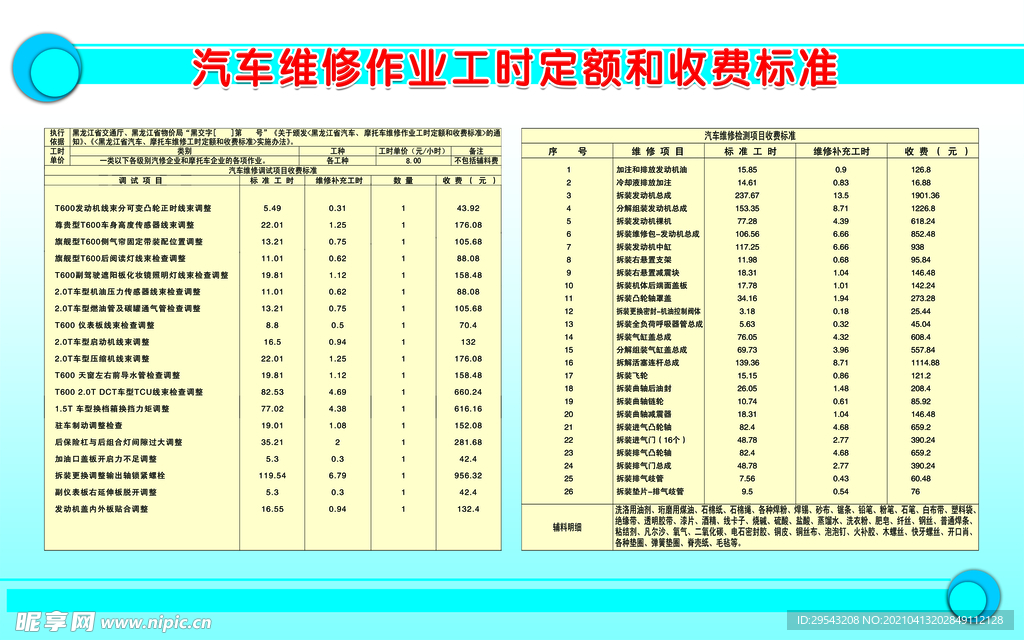 汽车维修作业工时定额和收费标准