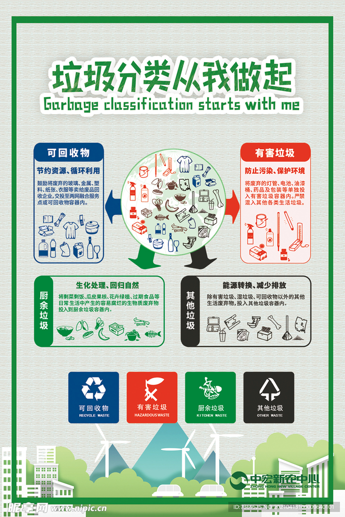 垃圾分類