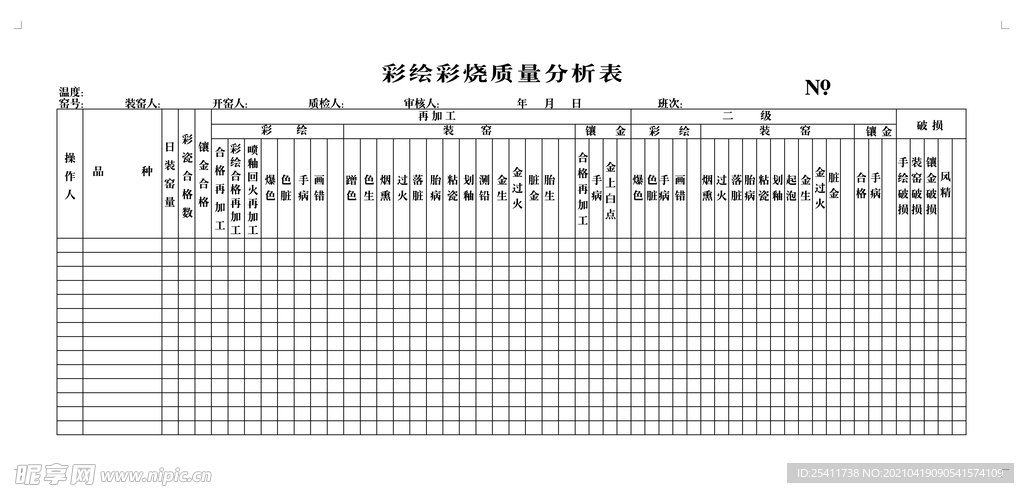 彩繪彩燒質量分析表